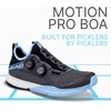 image:imageHEAD Mens Motion Pro BOA Pickleball Shoe  Dual Li2 BOA Fit System DynaFoam Cushioning Ortholite Insole Enhanced Lateral Stability amp Durable OutsoleBlueGrey