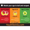 image:imagePenn QST 36 Tennis Balls  Youth Foam Red Tennis Balls for BeginnersYouthJunior